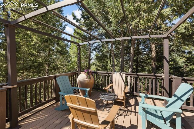 MLS Image for 1380  Crestview  ,Woodland Park, Colorado