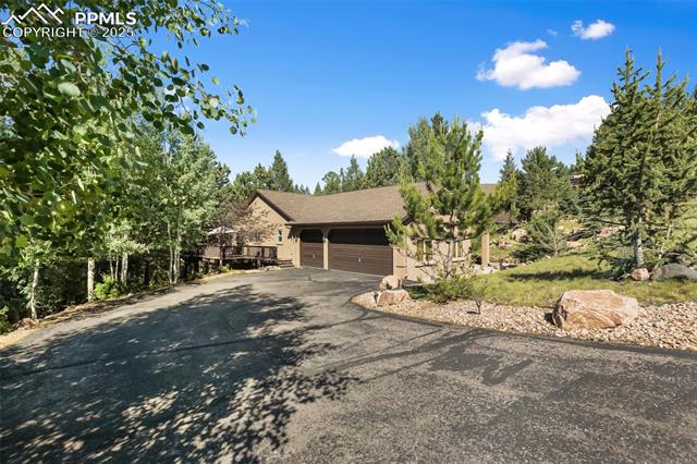 MLS Image for 1380  Crestview  ,Woodland Park, Colorado