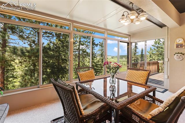 MLS Image for 1530  Masters  ,Woodland Park, Colorado