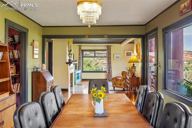 MLS Image for 153  Capitol Hill  ,Manitou Springs, Colorado