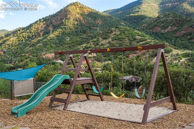 MLS Image for 153  Capitol Hill  ,Manitou Springs, Colorado