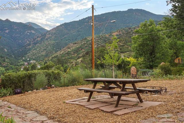 MLS Image for 153  Capitol Hill  ,Manitou Springs, Colorado