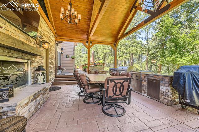 MLS Image for 9626 S Perry Park  ,Larkspur, Colorado