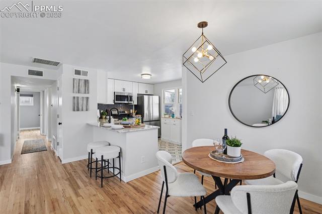 MLS Image for 2518  Jay  ,Colorado Springs, Colorado