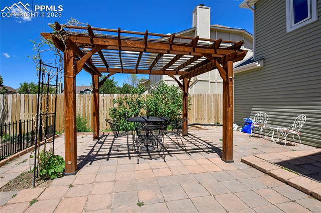 MLS Image for 4308  Anvil  ,Colorado Springs, Colorado