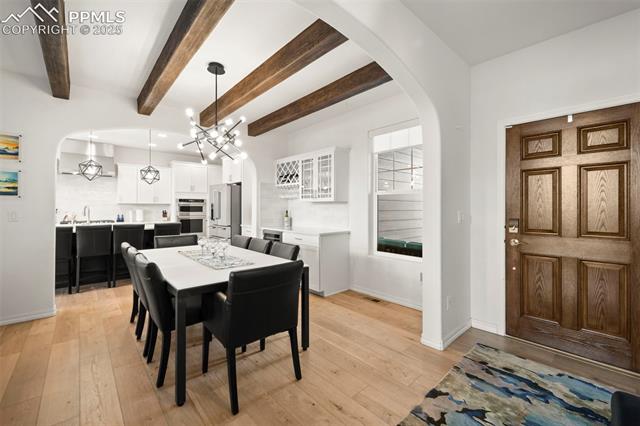 MLS Image for 4661  Horse Gulch  ,Colorado Springs, Colorado
