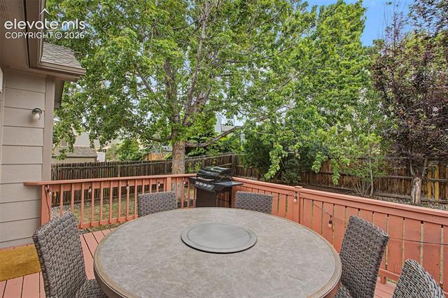 MLS Image for 6942  Bonnie Brae  ,Colorado Springs, Colorado