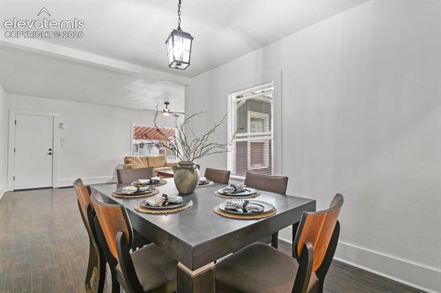 MLS Image for 1017 E Evans  ,Pueblo, Colorado