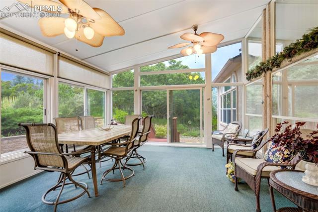 MLS Image for 4618  Bethany  ,Colorado Springs, Colorado
