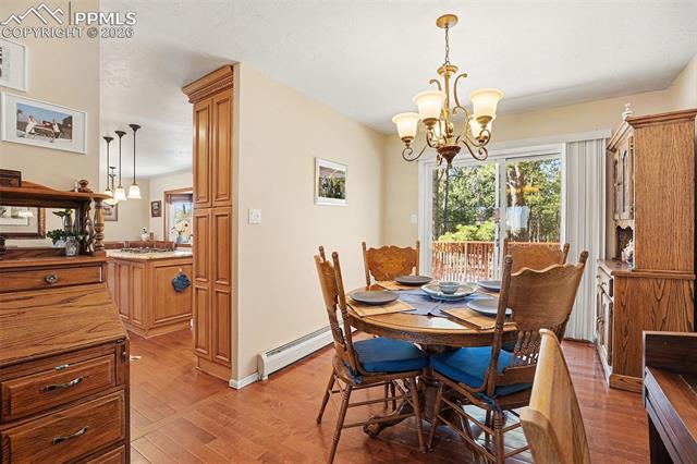 MLS Image for 8265  Tannenbaum  ,Colorado Springs, Colorado