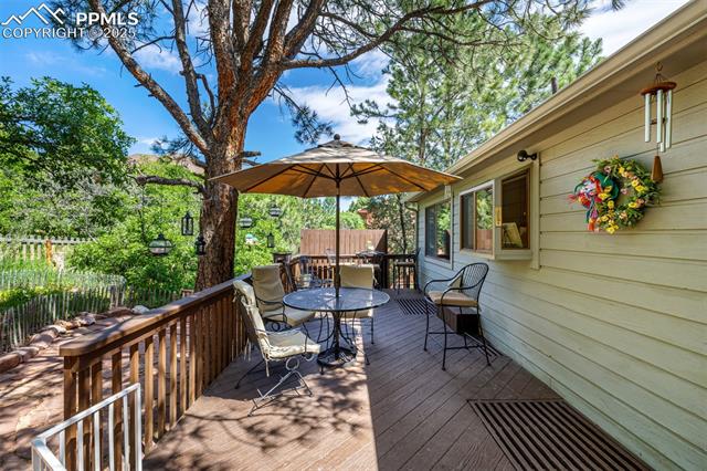 MLS Image for 5328  Cliff Point  ,Colorado Springs, Colorado