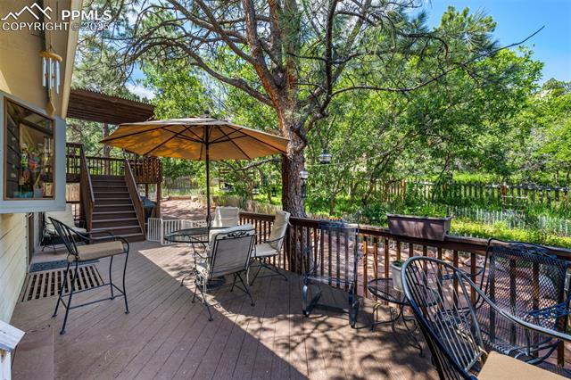MLS Image for 5328  Cliff Point  ,Colorado Springs, Colorado