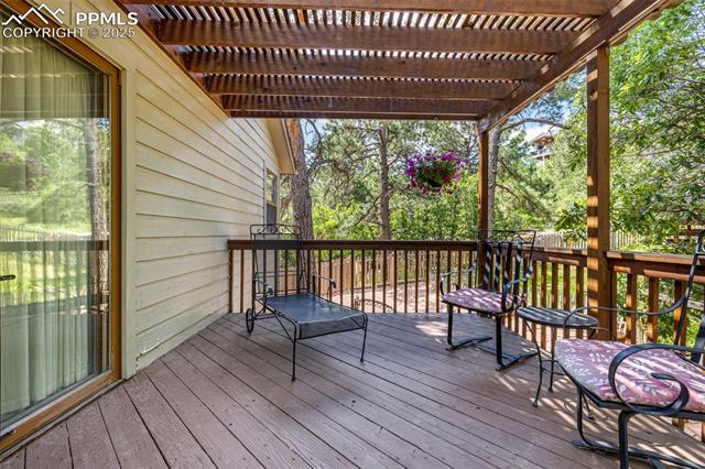 MLS Image for 5328  Cliff Point  ,Colorado Springs, Colorado