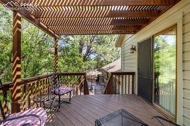 MLS Image for 5328  Cliff Point  ,Colorado Springs, Colorado