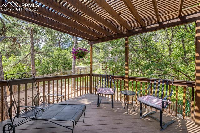 MLS Image for 5328  Cliff Point  ,Colorado Springs, Colorado