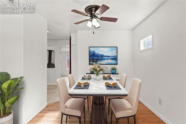 MLS Image for 2613  Wren  ,Colorado Springs, Colorado
