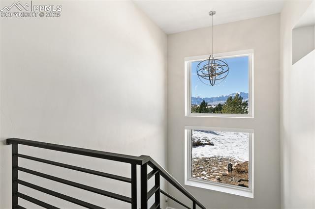 MLS Image for 3585  Meadow Run  ,Colorado Springs, Colorado