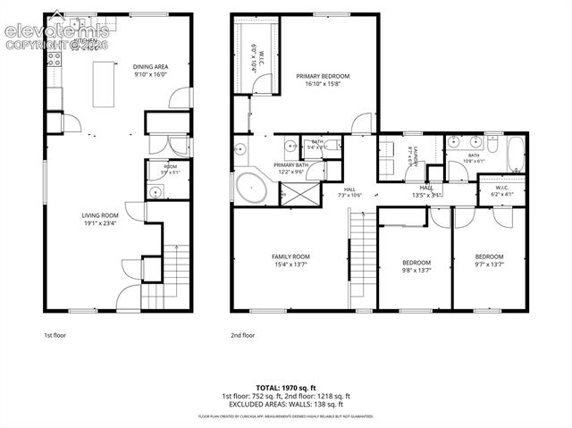 MLS Image for 5053  Killdeer  ,Pueblo, Colorado