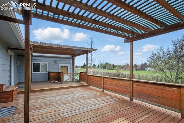 MLS Image for 4515 S Crimson  ,Colorado Springs, Colorado