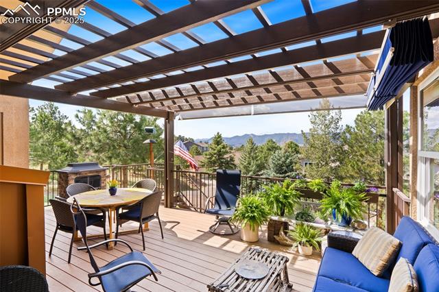 MLS Image for 1365  Regatta  ,Monument, Colorado