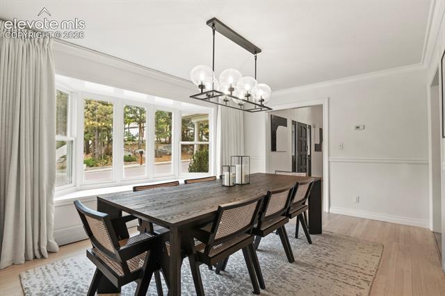 MLS Image for 410  Brandywine  ,Colorado Springs, Colorado