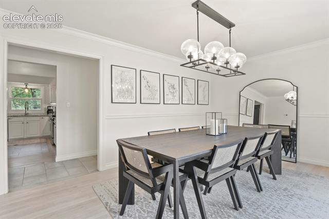MLS Image for 410  Brandywine  ,Colorado Springs, Colorado