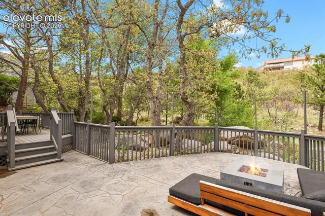 MLS Image for 410  Brandywine  ,Colorado Springs, Colorado