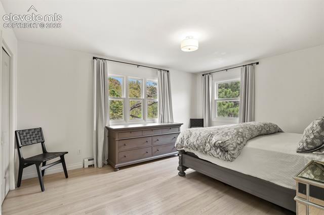 MLS Image for 410  Brandywine  ,Colorado Springs, Colorado