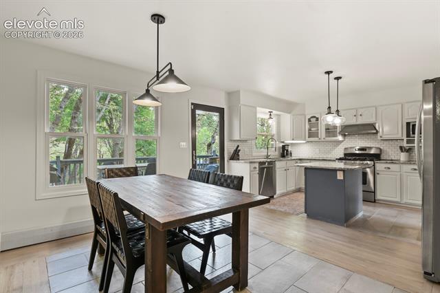 MLS Image for 410  Brandywine  ,Colorado Springs, Colorado