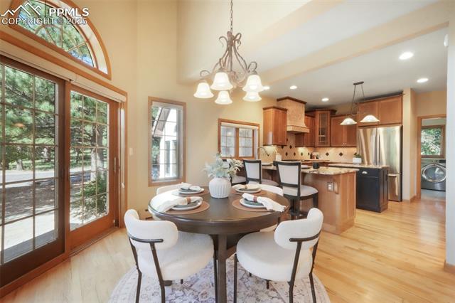 MLS Image for 2880  Lake Meadow  ,Monument, Colorado