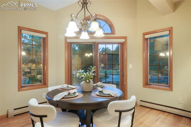 MLS Image for 2880  Lake Meadow  ,Monument, Colorado