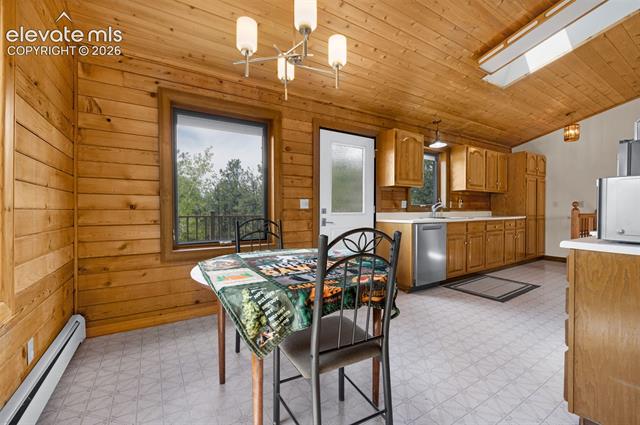 MLS Image for 187  Thunder Ridge  ,Florissant, Colorado