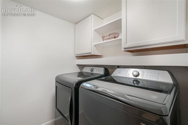 MLS Image for 380  Winter Park  ,Colorado Springs, Colorado