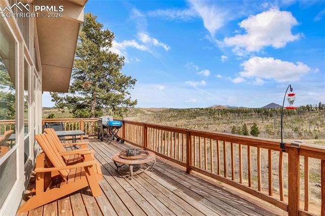 MLS Image for 81  Hedges  ,Woodland Park, Colorado