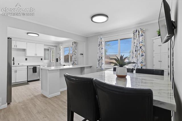 MLS Image for 209  Fairmont  ,Colorado Springs, Colorado