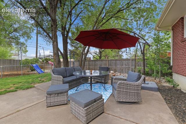 MLS Image for 209  Fairmont  ,Colorado Springs, Colorado