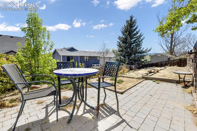 MLS Image for 3545  Sedgewood  ,Colorado Springs, Colorado