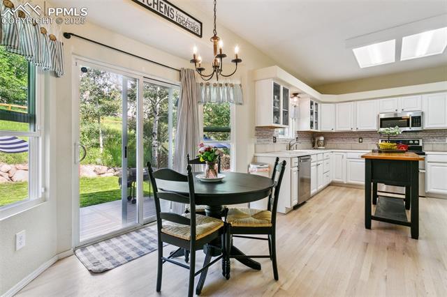 MLS Image for 1268  Lawn Lake  ,Colorado Springs, Colorado