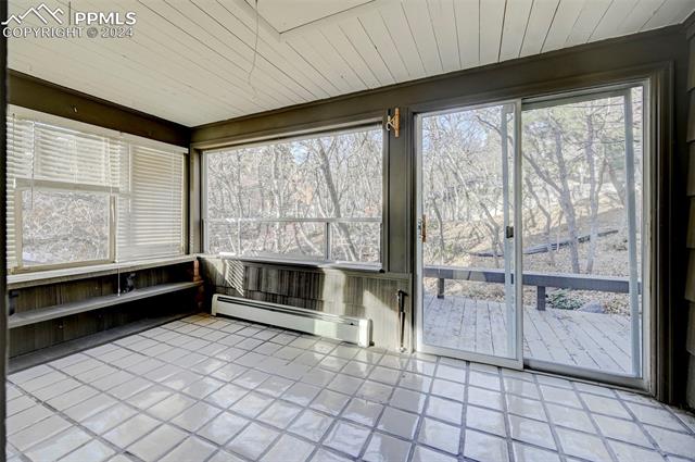 MLS Image for 1844  Arroya  ,Colorado Springs, Colorado