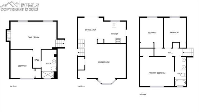 MLS Image for 1470  Peterson  ,Colorado Springs, Colorado