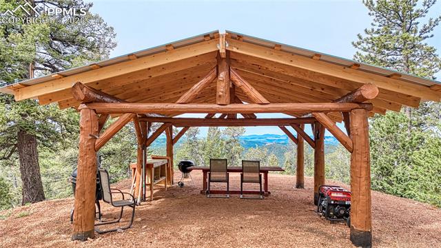 MLS Image for 18766  Highway 67  ,Divide, Colorado