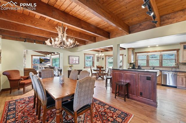 MLS Image for 89  Ranch View  ,Florissant, Colorado