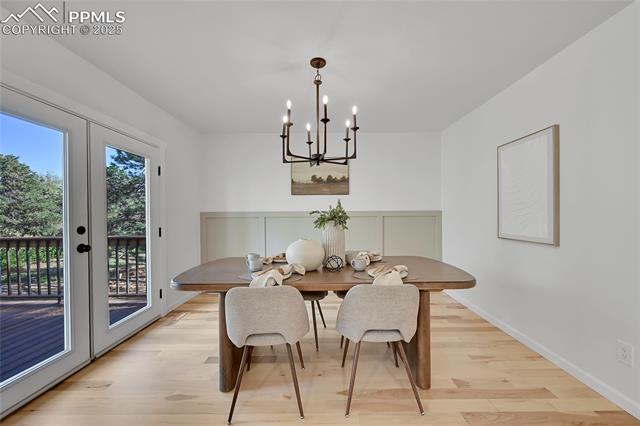 MLS Image for 7125  Higher Ridges  ,Colorado Springs, Colorado