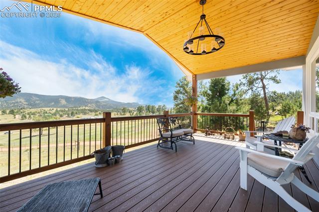 MLS Image for 325  Spring Valley  ,Florissant, Colorado