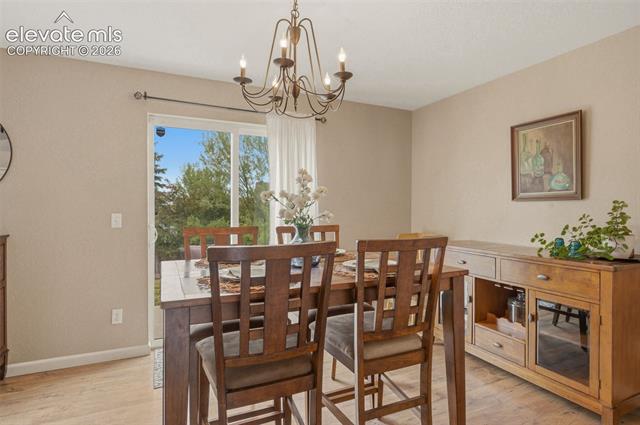 MLS Image for 5832  Poudre  ,Colorado Springs, Colorado