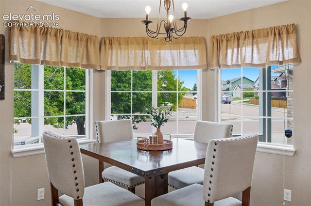 MLS Image for 5832  Poudre  ,Colorado Springs, Colorado