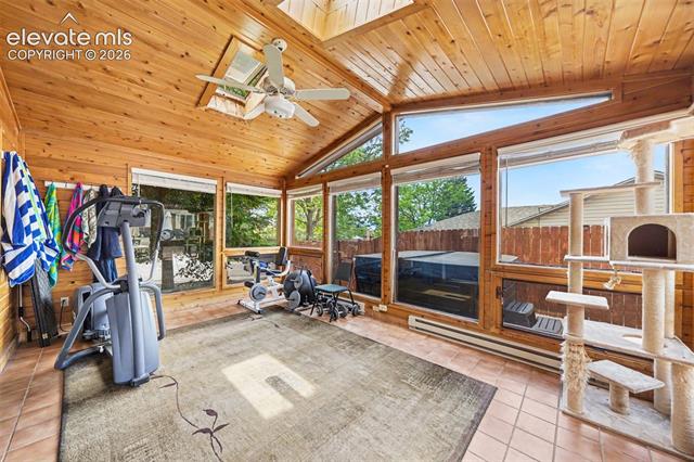 MLS Image for 2522  Fairway  ,Colorado Springs, Colorado