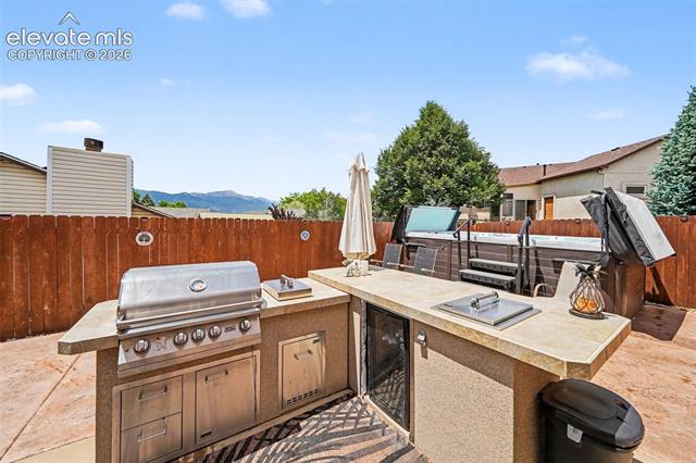 MLS Image for 2522  Fairway  ,Colorado Springs, Colorado