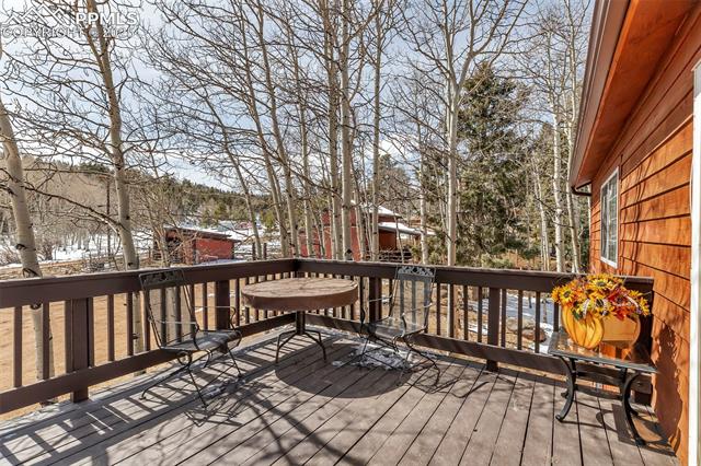 MLS Image for 946  Jolly Rogue  ,Divide, Colorado