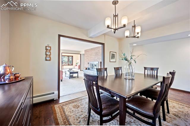 MLS Image for 13435  Darr  ,Colorado Springs, Colorado